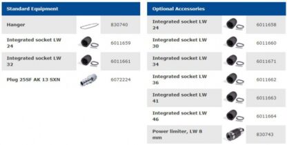 3/4" Slagmoersleutel 680 Nm M14-M24 - Afbeelding 4