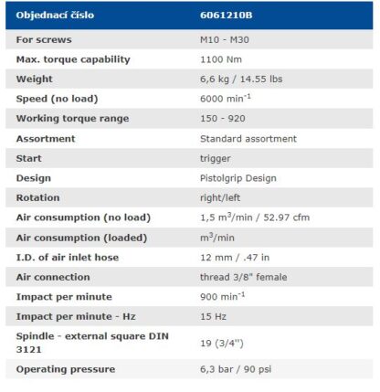 3/4 " Slagmoersleutel 1100 Nm M10 - M30 - Afbeelding 3